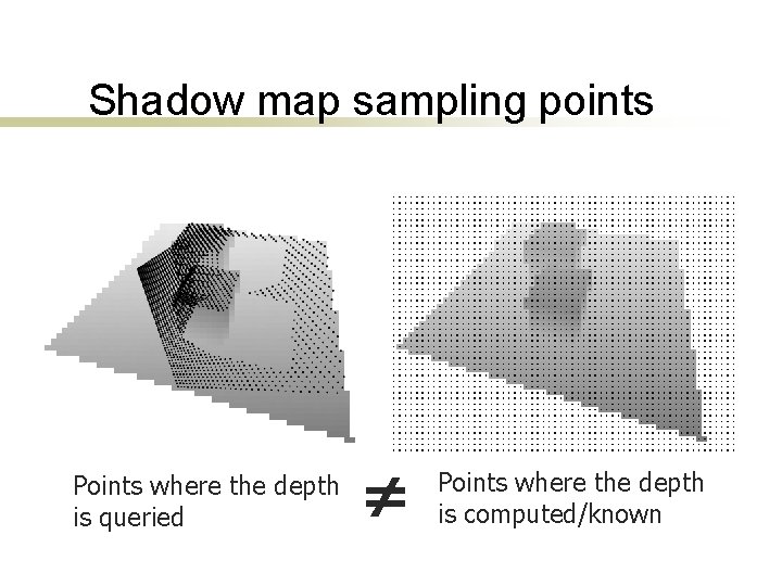 Shadow map sampling points Points where the depth is queried Points where the depth