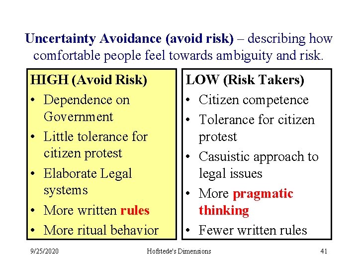 Uncertainty Avoidance (avoid risk) – describing how comfortable people feel towards ambiguity and risk.