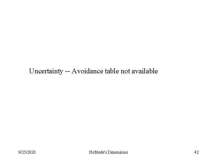 Uncertainty -- Avoidance table not available 9/25/2020 Hofstede's Dimensions 42 