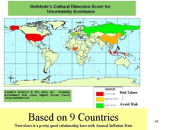 Risk Takers Avoid Risk Based on 9 Countries 9/25/2020 Hofstede's Dimensions Note there is