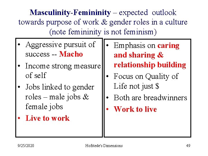 Masculinity-Femininity – expected outlook towards purpose of work & gender roles in a culture