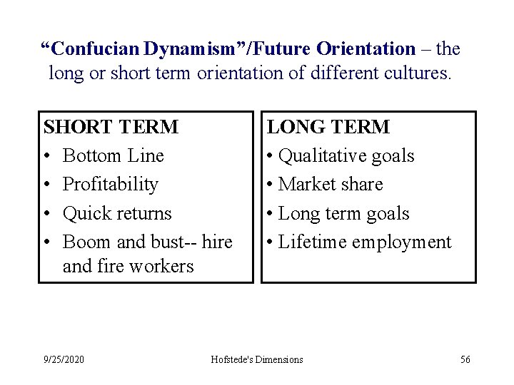 “Confucian Dynamism”/Future Orientation – the long or short term orientation of different cultures. SHORT