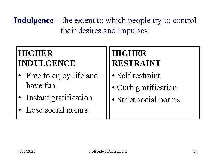 Indulgence – the extent to which people try to control their desires and impulses.