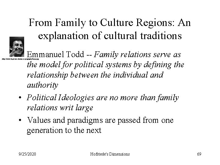 From Family to Culture Regions: An explanation of cultural traditions • Emmanuel Todd --