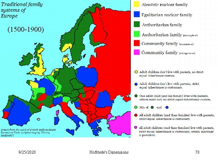 Results Global Ideologies mimic (1500 -1900) Family Systes 9/25/2020 Hofstede's Dimensions 78 