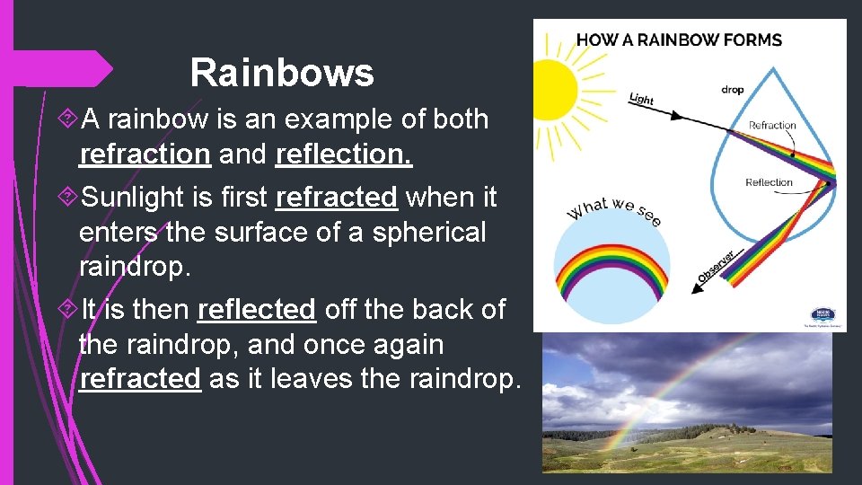 Rainbows A rainbow is an example of both refraction and reflection. Sunlight is first