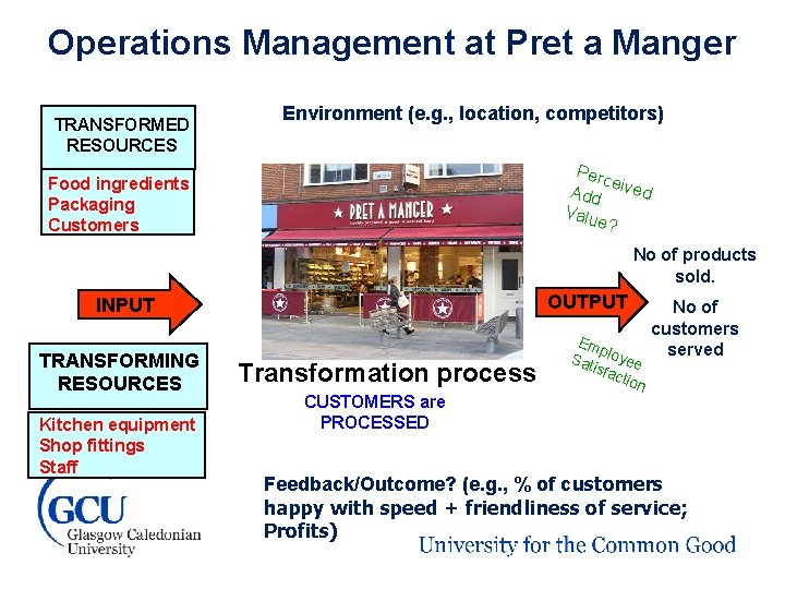 Operations Management at Pret a Manger TRANSFORMED RESOURCES Environment (e. g. , location, competitors)