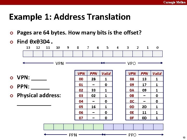 Carnegie Mellon Example 1: Address Translation ¢ ¢ Pages are 64 bytes. How many