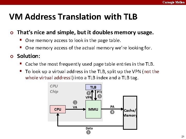 Carnegie Mellon VM Address Translation with TLB ¢ That’s nice and simple, but it