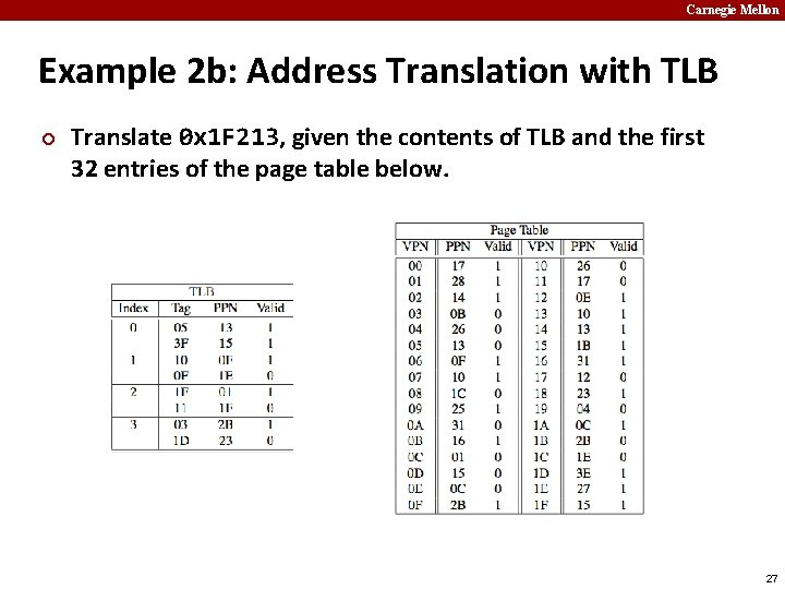 Carnegie Mellon Example 2 b: Address Translation with TLB ¢ Translate 0 x 1