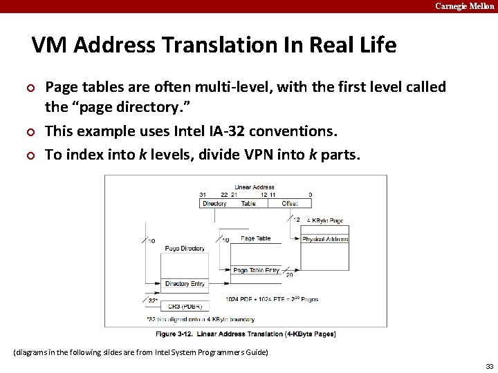 Carnegie Mellon VM Address Translation In Real Life ¢ ¢ ¢ Page tables are