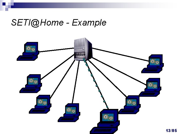 SETI@Home - Example 13/85 SETI@Home - Example 13/85