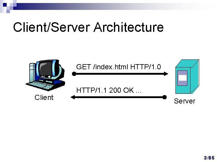 Client/Server Architecture GET /index. html HTTP/1. 0 Client HTTP/1. 1 200 OK. . . Client/Server Architecture GET /index. html HTTP/1. 0 Client HTTP/1. 1 200 OK. . .
