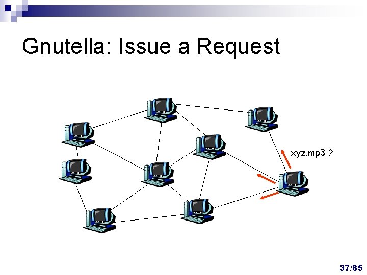 Gnutella: Issue a Request xyz. mp 3 ? 37/85 Gnutella: Issue a Request xyz. mp 3 ? 37/85