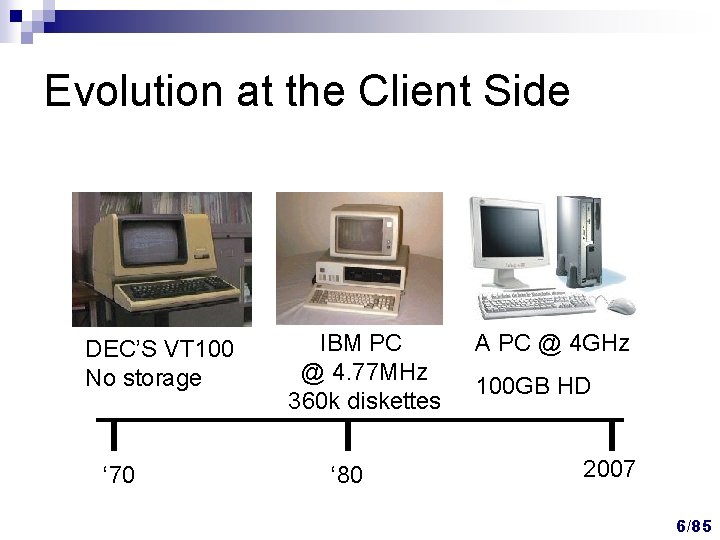 Evolution at the Client Side DEC’S VT 100 No storage ‘ 70 IBM PC Evolution at the Client Side DEC’S VT 100 No storage ‘ 70 IBM PC