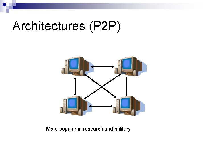 Architectures (P 2 P) More popular in research and military Architectures (P 2 P) More popular in research and military