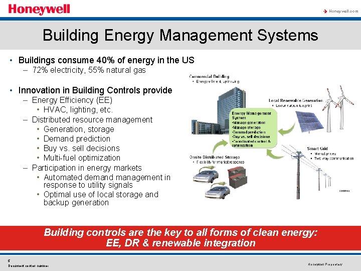 à Honeywell. com Building Energy Management Systems • Buildings consume 40% of energy in