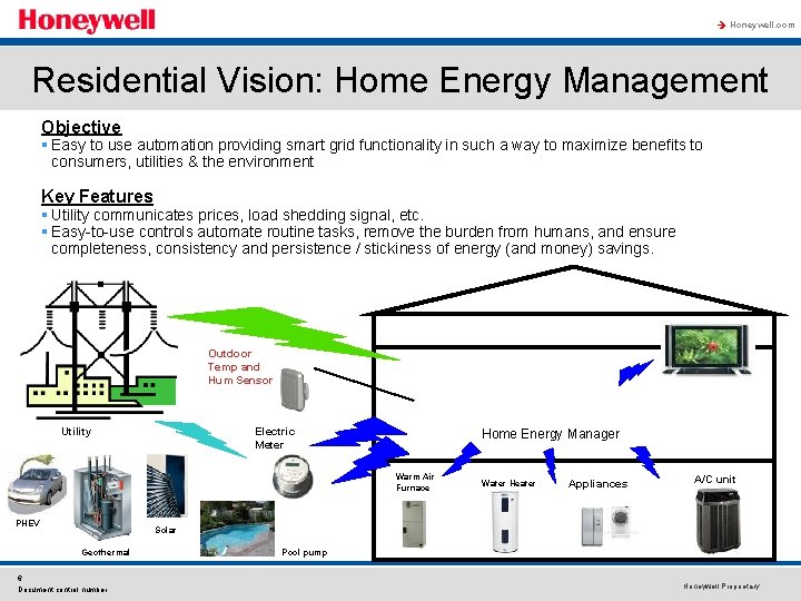 à Honeywell. com Residential Vision: Home Energy Management Objective § Easy to use automation