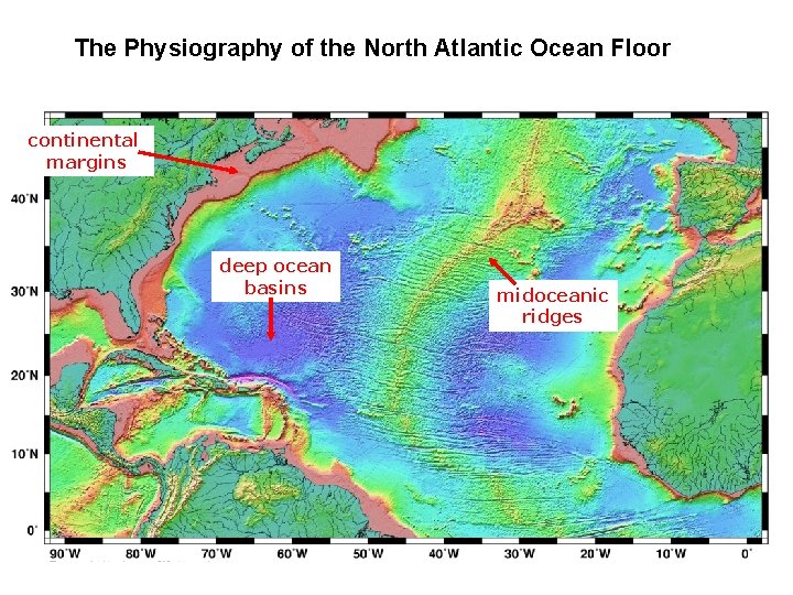 The Physiography of the North Atlantic Ocean Floor continental margins deep ocean basins midoceanic