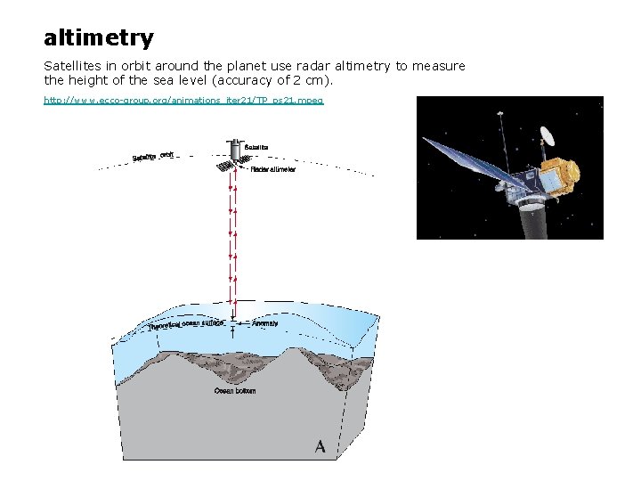 altimetry Satellites in orbit around the planet use radar altimetry to measure the height