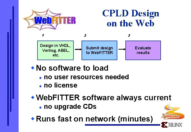 CPLD Design on the Web 1 3 2 Design in VHDL, Verilog, ABEL, etc.