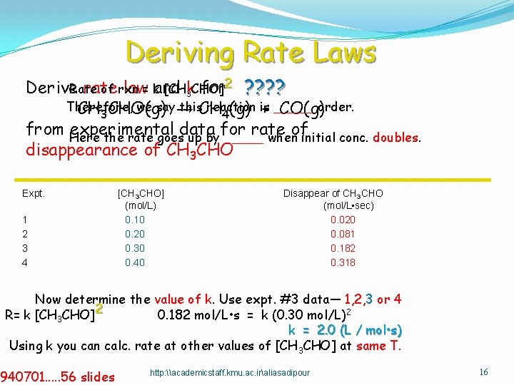 Deriving Rate Laws Derive rate law= kand for 2 ? ? Rate of rxn