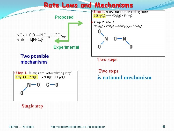 Rate Laws and Mechanisms Proposed NO 2 + CO →NO(g) + CO 2(g) Rate
