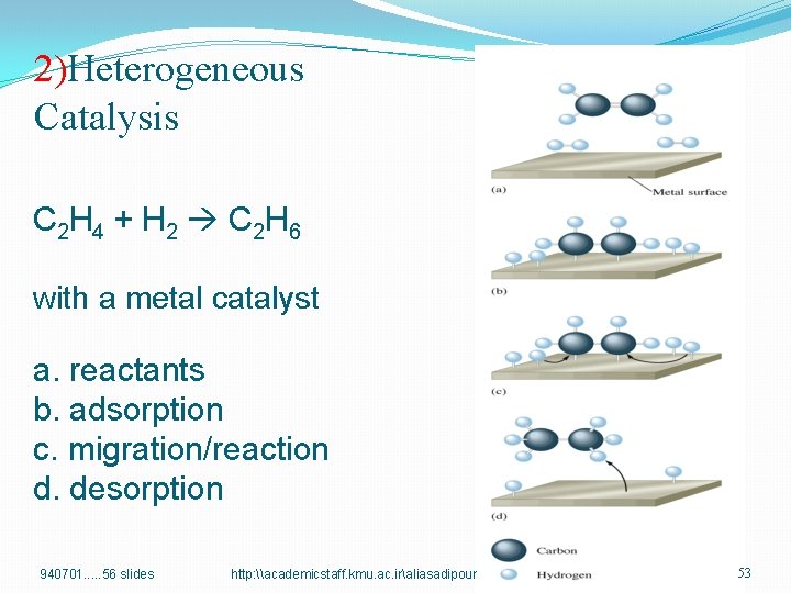 2)Heterogeneous Catalysis C 2 H 4 + H 2 C 2 H 6 with