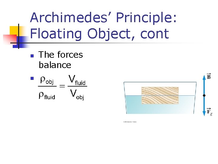 Archimedes’ Principle: Floating Object, cont n n The forces balance 