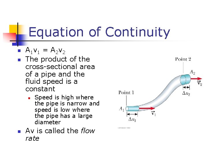 Equation of Continuity n n A 1 v 1 = A 2 v 2