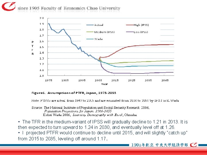  • The TFR in the medium-variant of IPSS will gradually decline to 1.