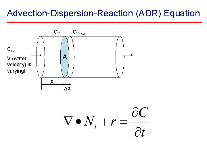 Advection-Dispersion-Reaction (ADR) Equation CX CX+ΔX CIN A V (water velocity) is varying! X ΔX