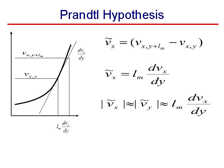 Prandtl Hypothesis 