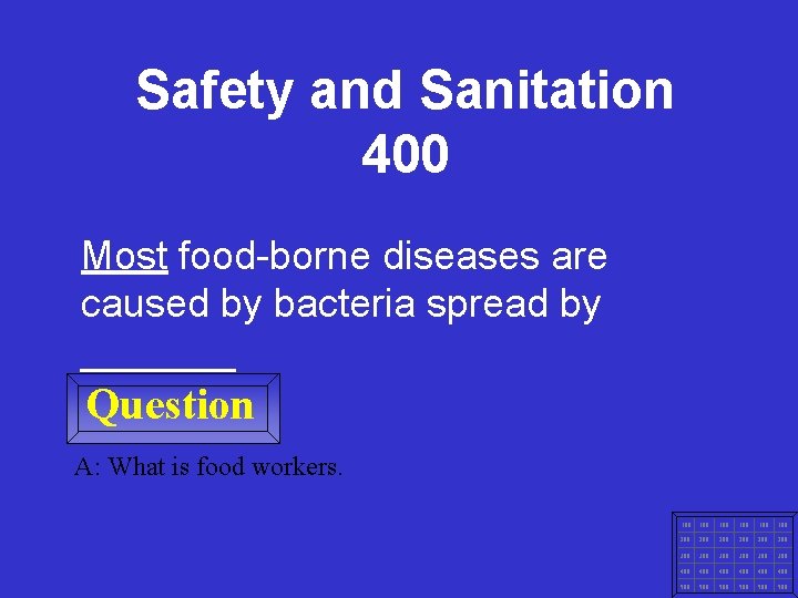 Safety and Sanitation 400 Most food-borne diseases are caused by bacteria spread by _______