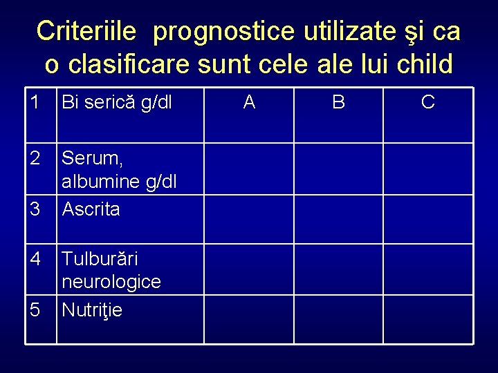 Criteriile prognostice utilizate şi ca o clasificare sunt cele ale lui child 1 Bi