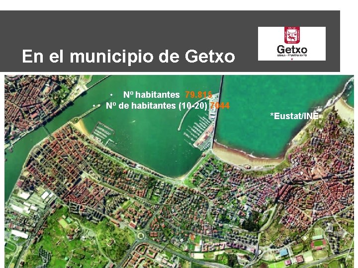 En el municipio de Getxo • • Nº habitantes 79. 815 Nº de habitantes