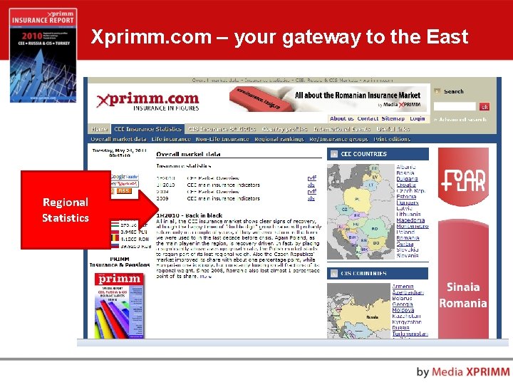 Xprimm. com – your gateway to the East Regional Statistics 