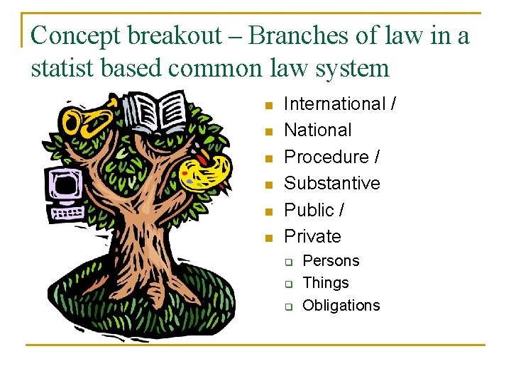 Concept breakout – Branches of law in a statist based common law system n