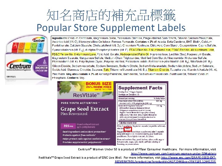 知名商店的補充品標籤 Popular Store Supplement Labels Centrum® Women Under 50 is a product of Pfizer