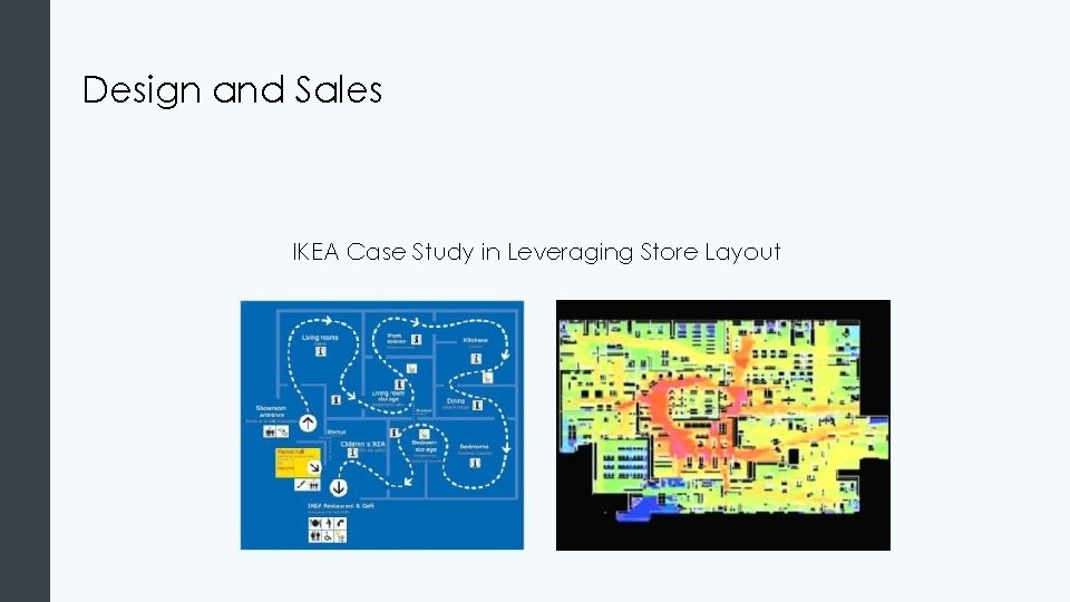 Design and Sales IKEA Case Study in Leveraging Store Layout 