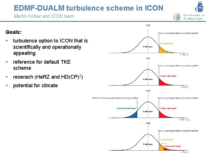 EDMF-DUALM turbulence scheme in ICON Martin Köhler and ICON team Goals: § turbulence option