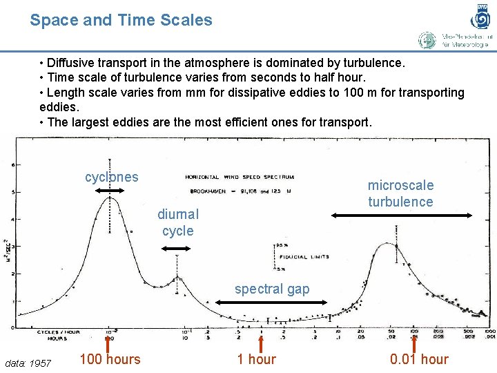 Space and Time Scales • Diffusive transport in the atmosphere is dominated by turbulence.