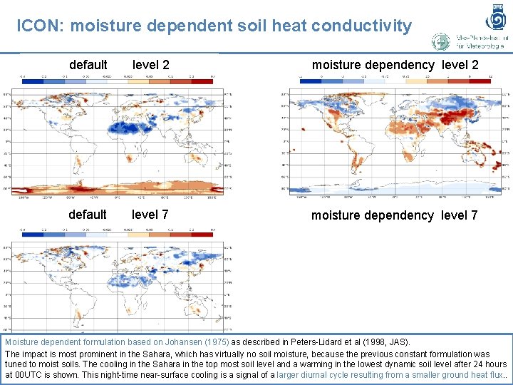 ICON: moisture dependent soil heat conductivity default level 2 moisture dependency level 2 default