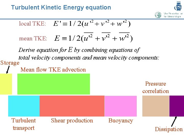 Turbulent Kinetic Energy equation local TKE: mean TKE: Derive equation for E by combining