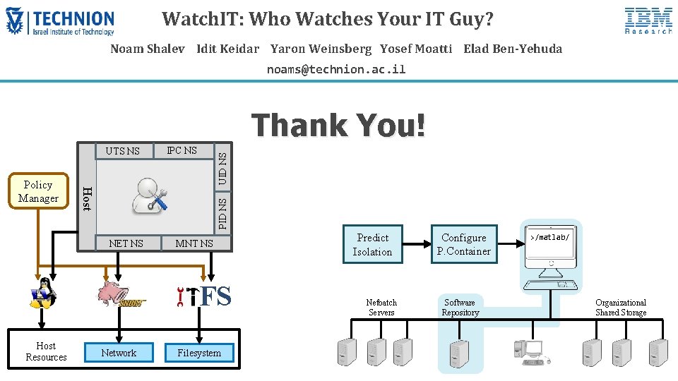 Watch. IT: Who Watches Your IT Guy? Noam Shalev Idit Keidar Yaron Weinsberg Yosef