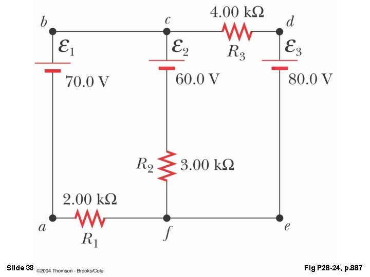 Slide 33 Fig P 28 -24, p. 887 Slide 33 Fig P 28 -24, p. 887