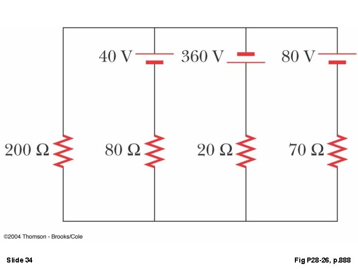 Slide 34 Fig P 28 -26, p. 888 Slide 34 Fig P 28 -26, p. 888