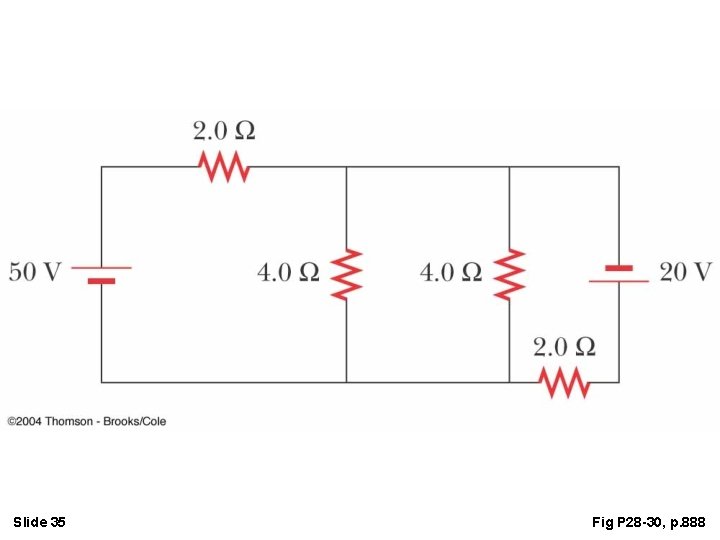Slide 35 Fig P 28 -30, p. 888 Slide 35 Fig P 28 -30, p. 888