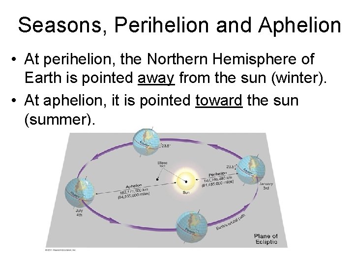 Seasons, Perihelion and Aphelion • At perihelion, the Northern Hemisphere of Earth is pointed