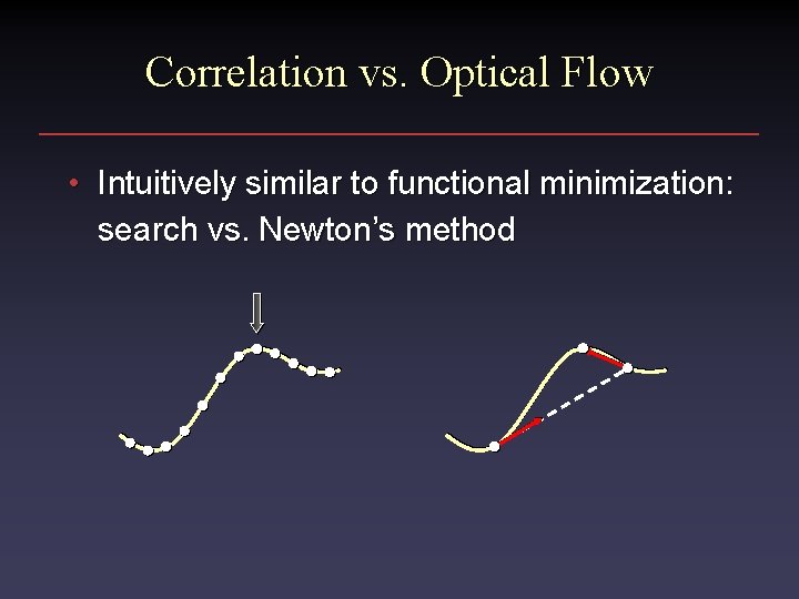 Correlation vs. Optical Flow • Intuitively similar to functional minimization: search vs. Newton’s method